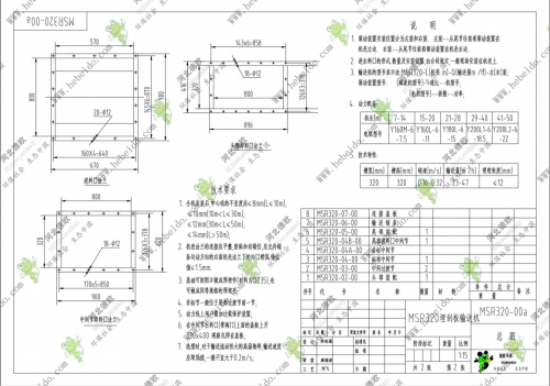 辽宁MSR320A